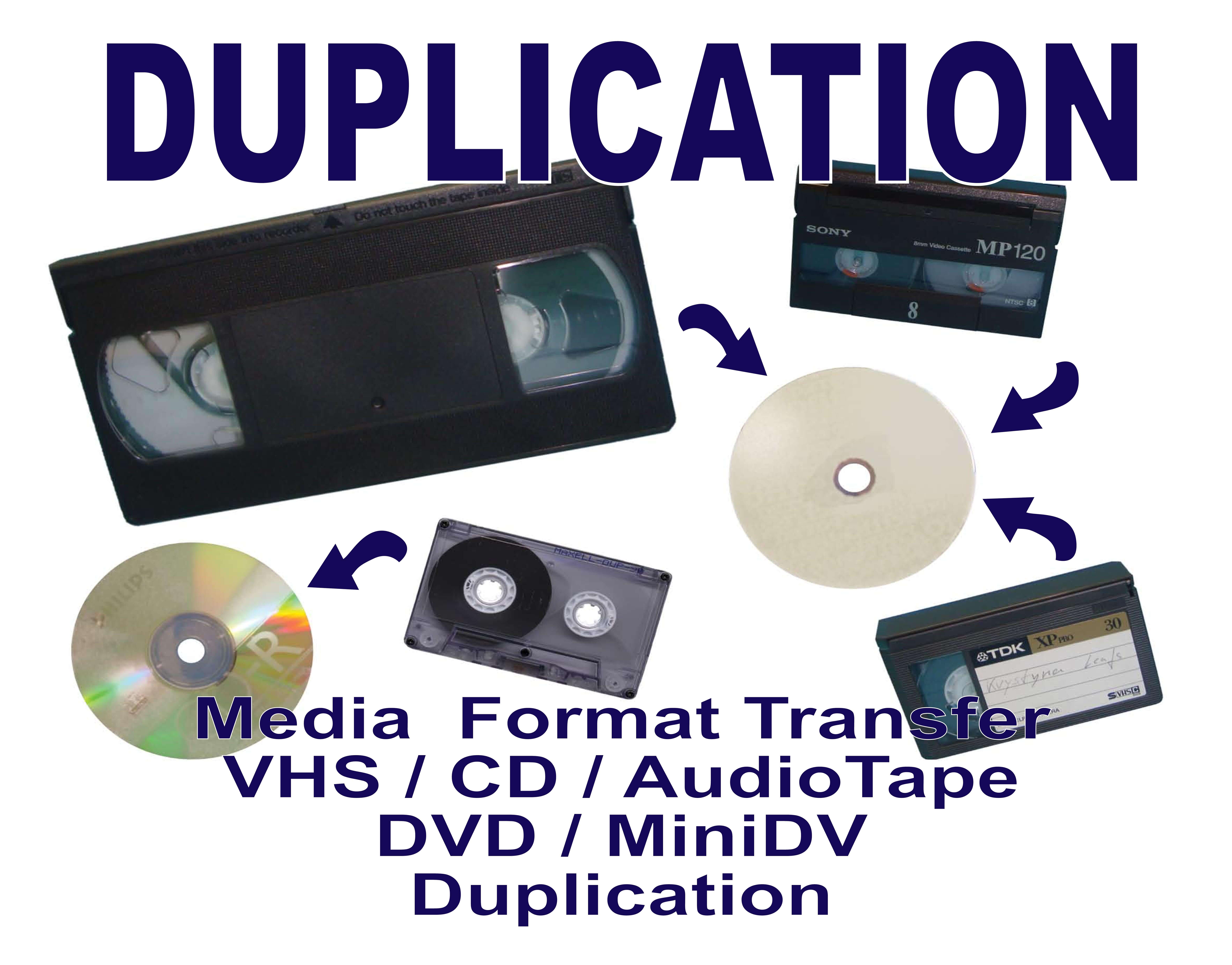 CD / DVD Duplication